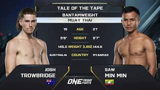 UNBELIEVABLE KNOCKOUT | Saw Min Min 🇲🇲 vs. Josh Trowbridge 🇦🇺 | Muay Thai Full Fight