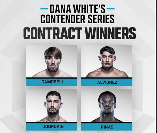 Dana White’s Contender Series Week 8: Matchmaking the Winners