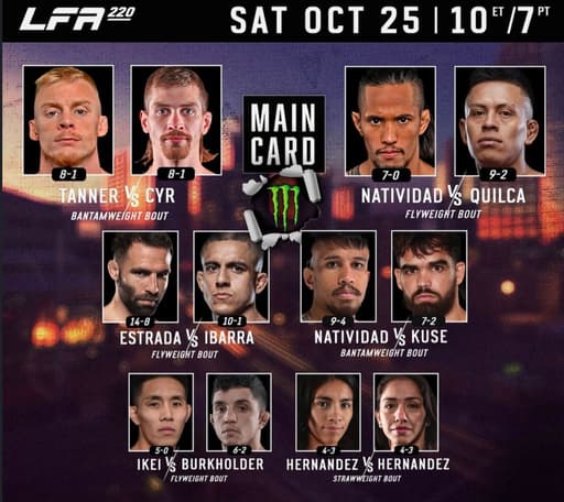 LFA 220: Tanner vs Cyr Live Results